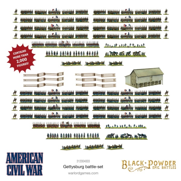 Black Powder Epic Battles - American Civil War Gettysburg