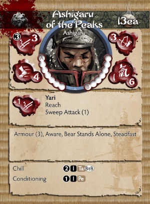 Ashigaru of the Peaks