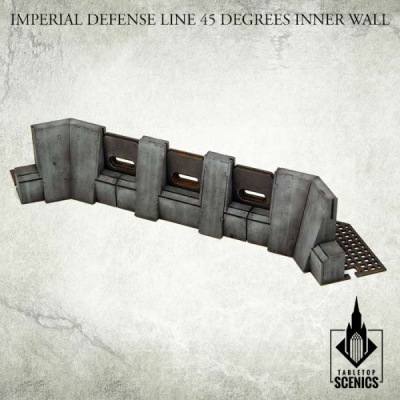 Imperial Defense Line: 45° Inner Wall