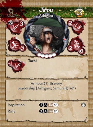 Jirou & Okyo Ashigaru