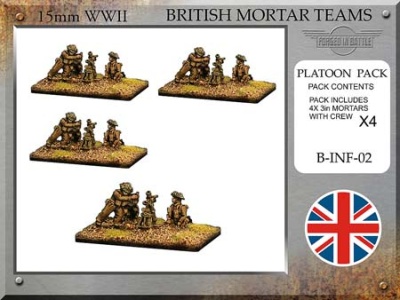 British 3in Mortar Teams