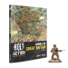 Armies of Great Britain